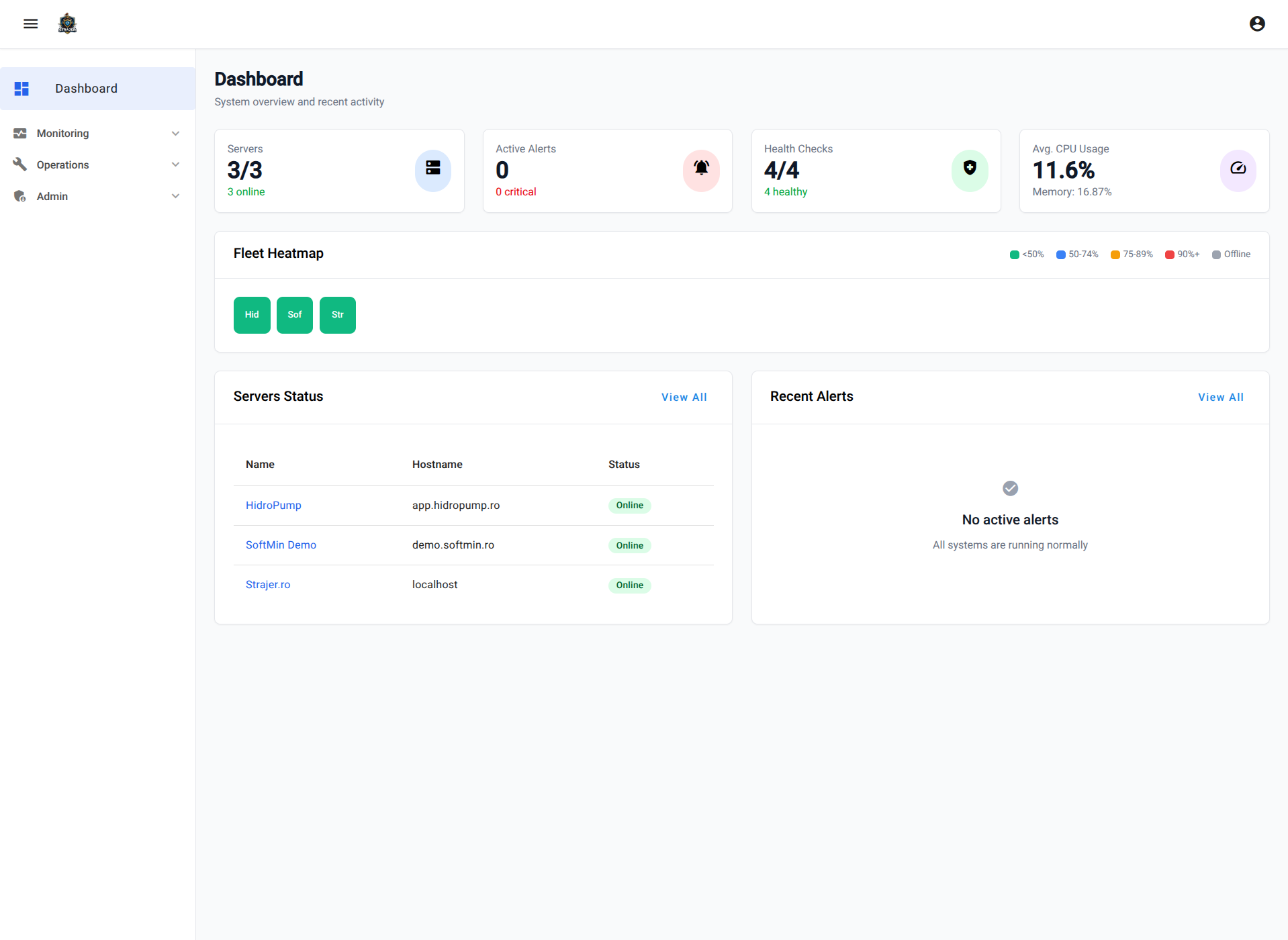 Strajer Dashboard